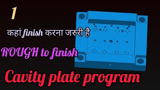 Cavity plate Mould Complete program  Powermill 2024 tutorial delcam powermill programming [upl. by Knox]