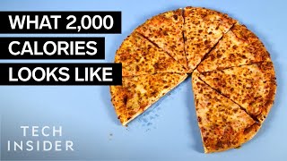 What 2000 Calories Looks Like  Tech Insider [upl. by Pip]