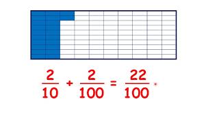 Add tenths and hundredths in fraction form [upl. by Oulman]