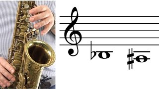 ALTO SAX How to Play Low Bflat Asharp [upl. by Eceryt]