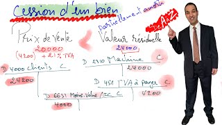 C24  Comptabilisation de l’amortissement et de la cession d’un bien partiellement amorti [upl. by Esinehc897]