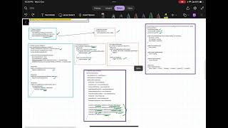 Observer Pattern with an example [upl. by Llenyar]