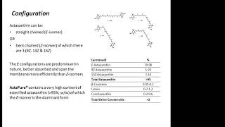 Introducing Astaxanthin – nature’s most potent antioxidant with Dr Nina Bailey [upl. by Sacrod742]