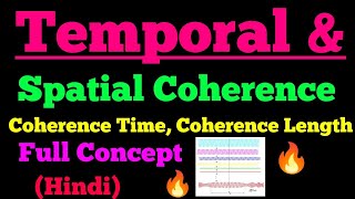 temporal and spatial coherence [upl. by Duquette38]