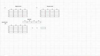 ejercicio de procesos Sistemas Operativos [upl. by Seena]