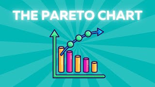 The Pareto Chart Lean Six Sigma Tools Explained by Leading Business Improvement [upl. by Ycnalc806]