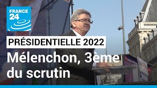 Présidentielle 2022  JeanLuc Mélenchon arrive à la troisième place du scrutin avec 204  des voix [upl. by Donelle32]