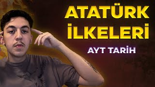 İLKELERİ ÖĞRENMEK İÇİN İZLEYİN  Ayt Tarih yks2024 [upl. by Aetnahs]