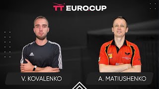 1355 Viacheslav Kovalenko  Andrii Matiushenko 22112024 TT EuroCup Ukraine Master TABLE 4 [upl. by Arihas]