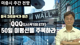 미증시 주간전망 3월 FOMC 점도표가 핵심 KEY [upl. by Scales]