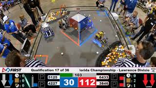 3846 Maelstrom amp 6433 Neutrinos at the Florida State Championship 2019 [upl. by Ethel]