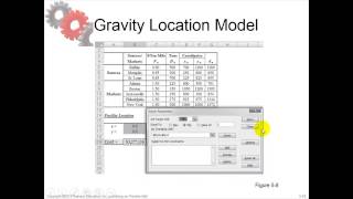 Chapter 5 Learning objective 4 Theory and practise about Gravity location model [upl. by Norvell]