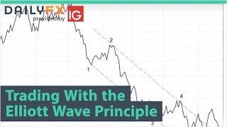 Trading With the Elliott Wave Principle [upl. by Courtenay]