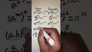 Exponent rules  Laws of exponents exponent algebra [upl. by Feodore964]