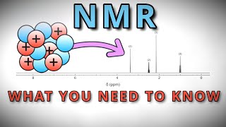 An Animated Lesson on NMR Spectroscopy [upl. by Cowie]