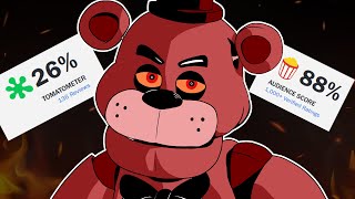 The Conundrum of the FNAF Movie [upl. by Leaj]