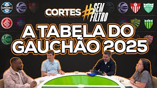 GAUCHÃO TEM TABELA DE 2025 REVELADA  SEM FILTRO  101224 [upl. by Yelsnit17]