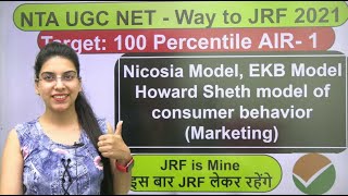 Nicosia Model EKB Model Howard Sheth model of consumer behavior Marketing  Navdeep Kaur [upl. by Blackmore]