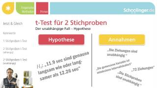 310 Raus aus der Abhängigkeit Einführung zum unabhängigen 2Stichproben tTest [upl. by Aerbas852]