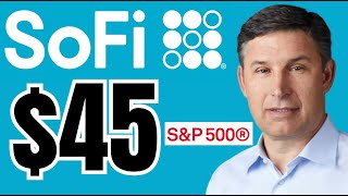 SOFI CEO has 730 Days Left The Truth about 2024 Why SampP500 Will Happen in 2025 [upl. by Pierson]