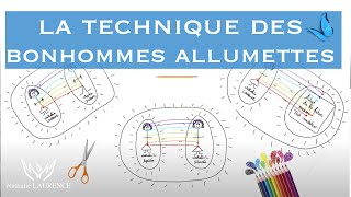 La technique des bonhommes allumettes de Jacques Martel [upl. by Nesila582]