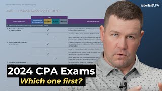 2024 CPA Exams Which Section to Take First [upl. by Mackey]