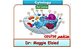 cytology lecture 2  The structure of the cell [upl. by Mendelson]