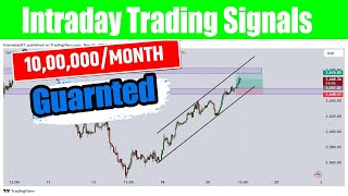 Gold daily forecast today  Commodities ForecastThe Future of Gold Revealed Todays Gold Forecast [upl. by Sonitnatsnok]