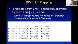 2019 STAT115 Lect64 BurrowsWheeler Alignment [upl. by Aynodal]