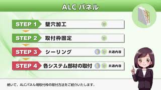 【取付方法】サンドイッチALCパネル用取付枠のご紹介 [upl. by Carol-Jean]