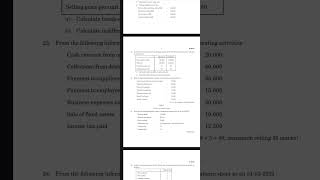 Accounting for Managementpreviousyearquestions calicutuniversity bcom fifthsemester [upl. by Romanas]