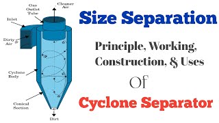 Cyclone Separator  Principle amp Construction Of Cyclone Separator  Working Of Cyclone Separator [upl. by Lunetta981]