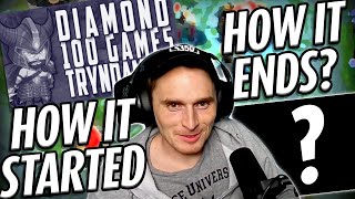 MY COACHING CAREER HAS COME FULL CIRCLE  Diamond Tryndamere Coaching [upl. by Courtenay642]