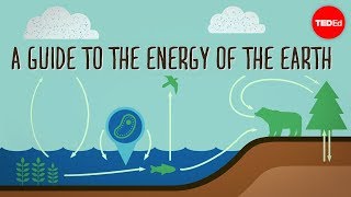 A guide to the energy of the Earth  Joshua M Sneideman [upl. by Aisena]