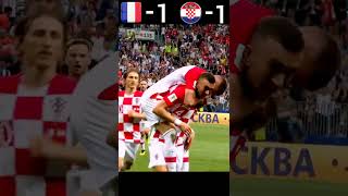 France VS Croatia 2018 Fifa World Cup Final Highlights youtube shorts football [upl. by Idroj]