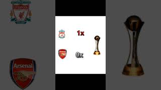 Liverpool vs Arsenal capcut football [upl. by Baryram316]