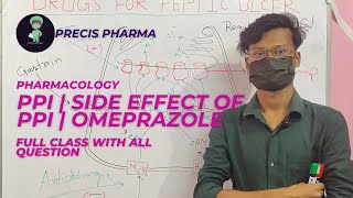 Proton Pump Inhibitors PPI Mechanism of action OPEMRAZOLE [upl. by Anilag]