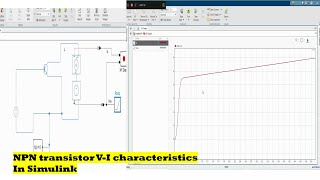 npn transistor v i characteristics curve in Simulink [upl. by Esinyt158]