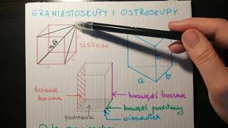 Własności graniastosłupów i ostrosłupów  klasa8 [upl. by Norved]