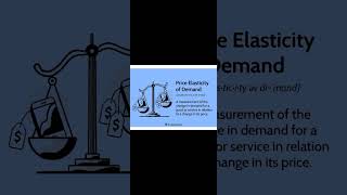 What is Price Elasticity of Demand   Meaning and Definition of Price Elasticity of Demand [upl. by Esihcoc750]