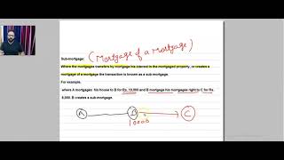 Transfer of Property Act 1882 I Puisne mortgage I SubMortgage [upl. by Denice]