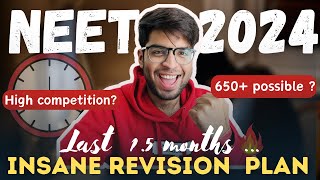 Is it still possible to have Great 🔥Comeback  For NEET 2024  Last 15 months Revision plan neet [upl. by Sixla]