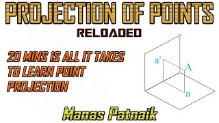 Projection of PointsBasic Concept amp CasesRELOADED [upl. by Sabas711]