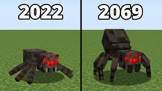 minecraft textures 2023 vs 2069 485 [upl. by Shere]