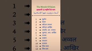 The Months Of Islam months shortsviral india viralvideo [upl. by Nodmac]