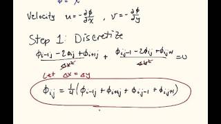 Elliptic PDE  Liebmanns Method [upl. by Sidoon]