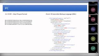 Webinário do grupo OpenBIM Análise de IFC utilizando Python e IfcOpenShell [upl. by Ramat]