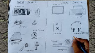 how to draw input and output device I how to draw input and output devices of computer [upl. by Ahcsropal802]