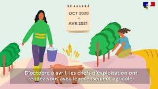 Animation  Le recensement agricole 2020 expliqué en 20 secondes [upl. by Garrik]