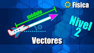 Vectores  Ejercicios Resueltos  Nivel 2 [upl. by Rednaxela]